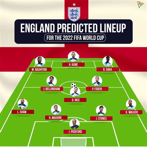 england national team starting lineup